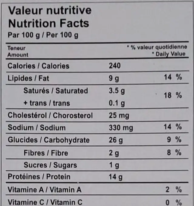 Pizza garnie nutrition facts table