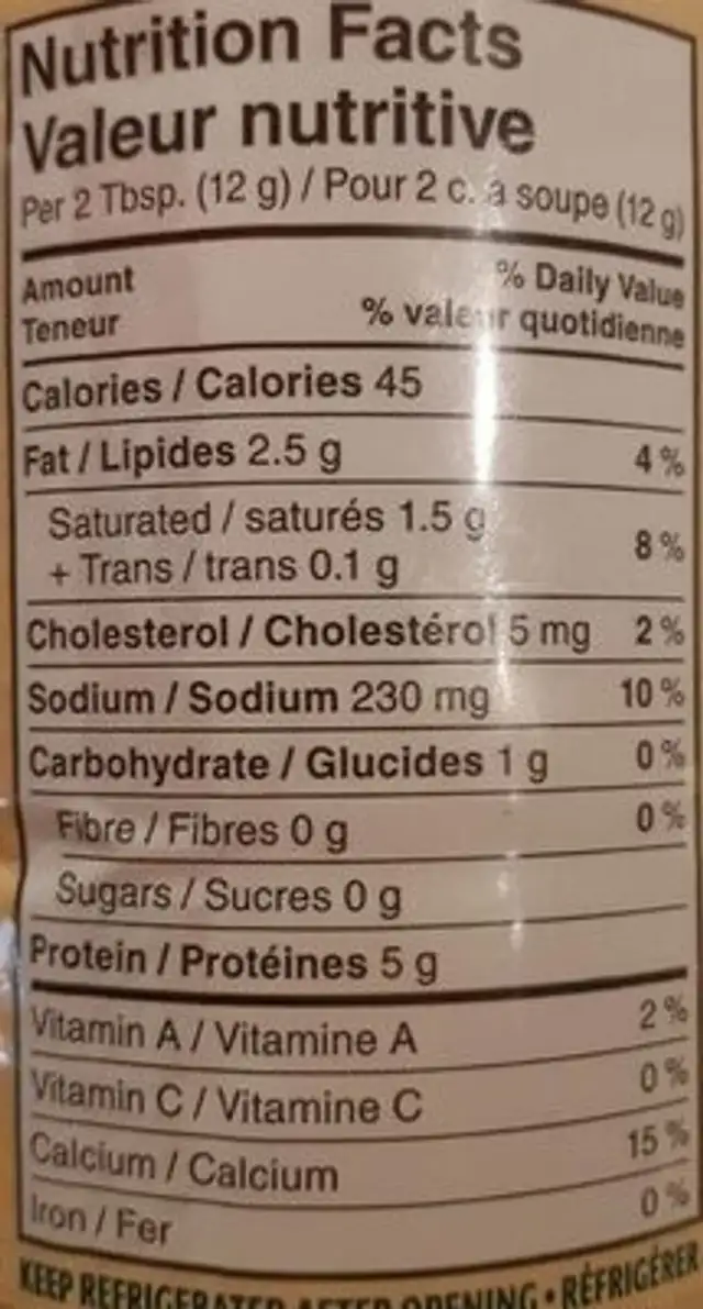 Parmesan nutrition facts table