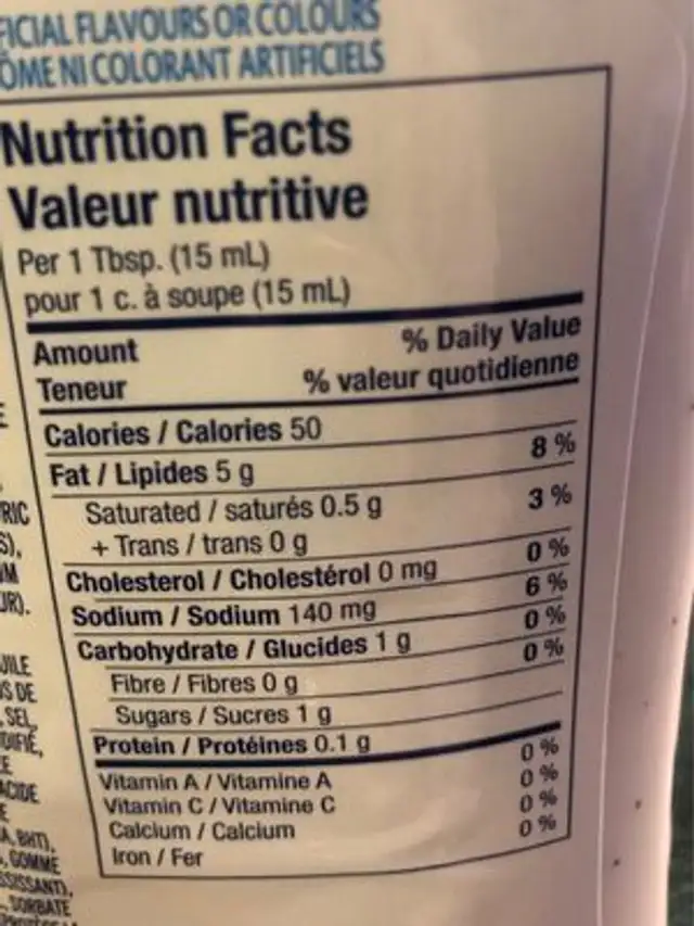 Vinaigrette (concombre Crémeuse) nutrition facts table