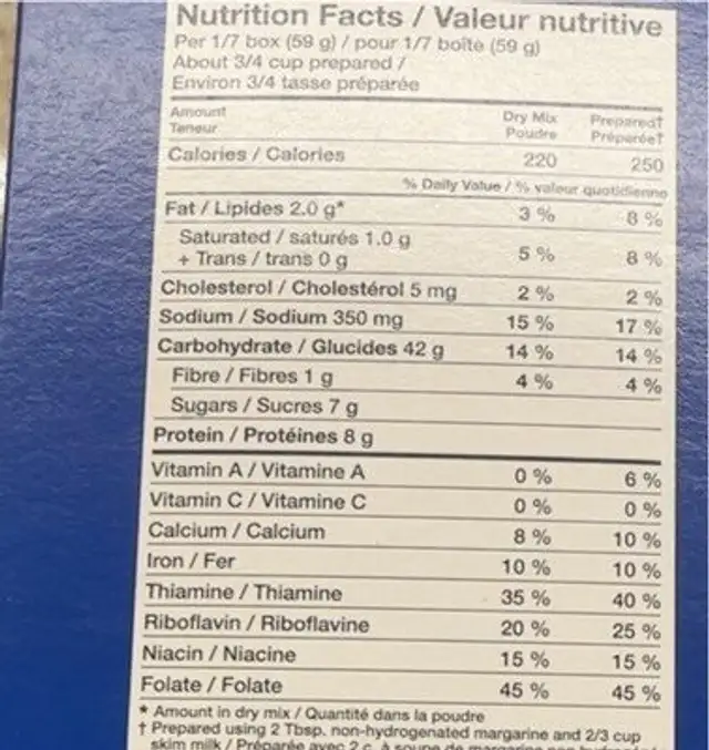 Kraft dinner nutrition facts table