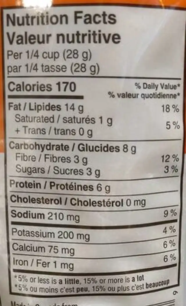 Nature Source nutrition facts table