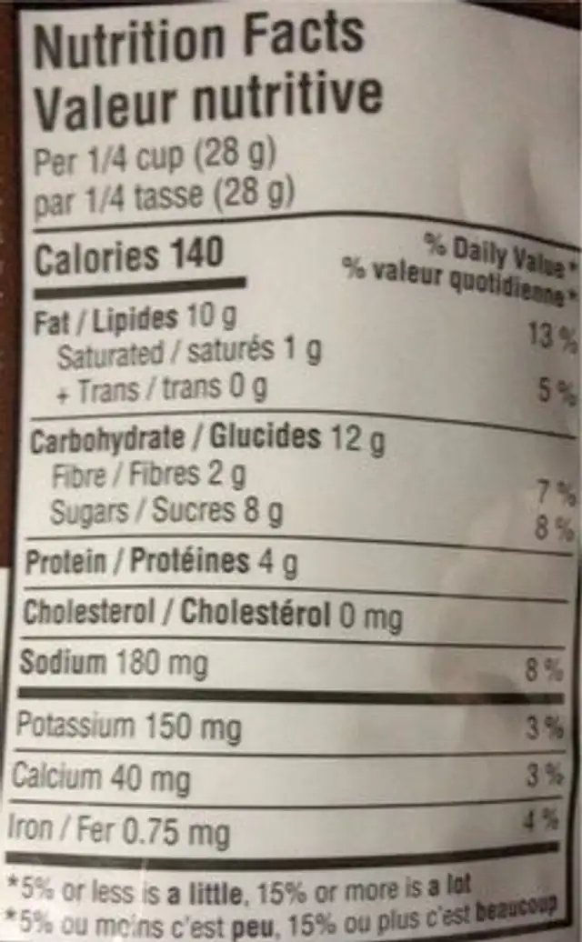 Tarte aux pacanes nutrition facts table