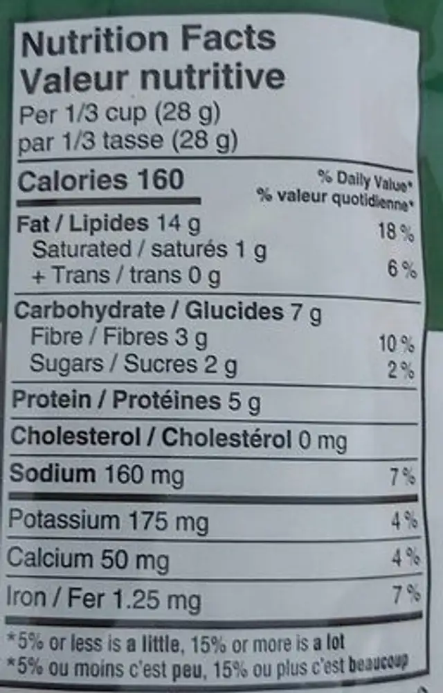 Au-delà des croûtons nutrition facts table