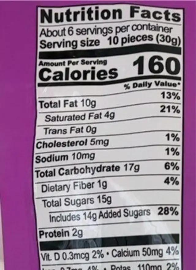 Mill chocolate covered almonds nutrition facts table