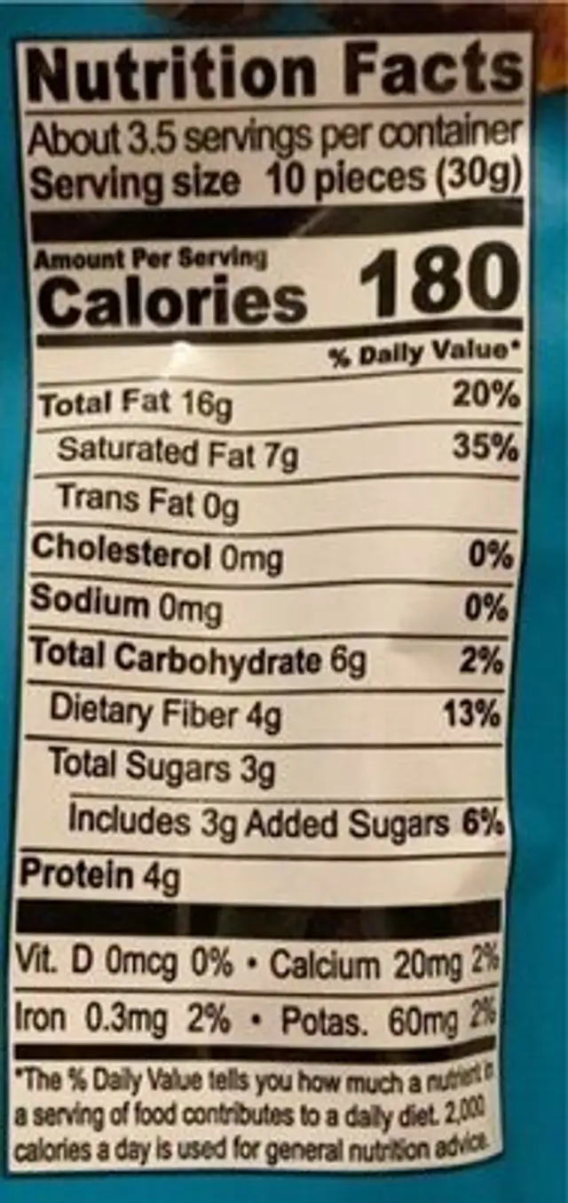 Dark Chocolate Covered Almonds nutrition facts table