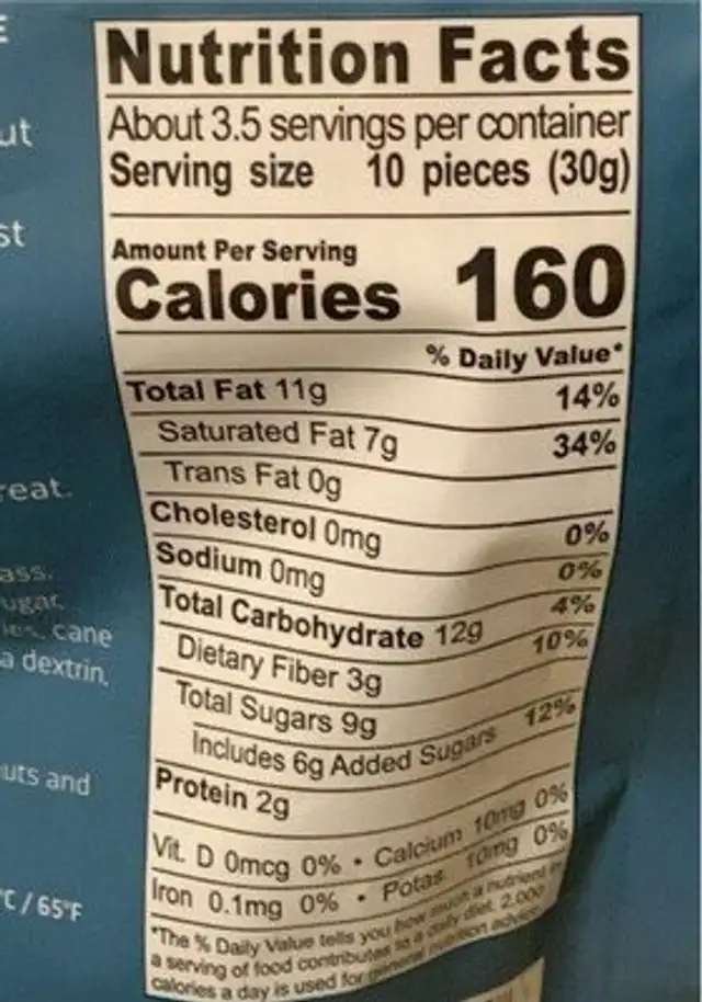 Dark chocolate covered blueberries nutrition facts table