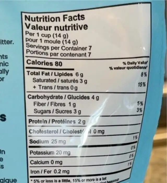 Dark chocolate peanut butter cup nutrition facts table