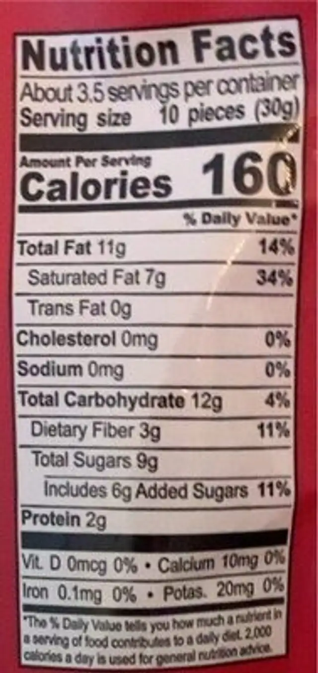 Dark chocolate covered cherries nutrition facts table