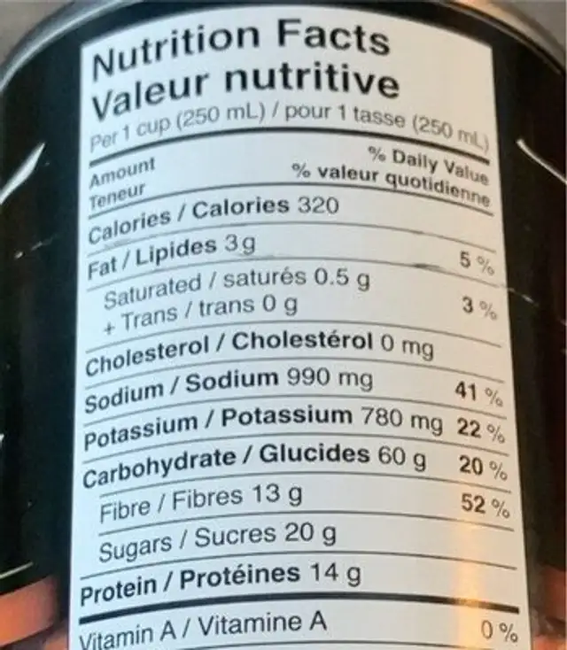 Beans in Tomato Sauce nutrition facts table