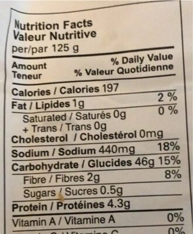 Gnocchi nutrition facts table