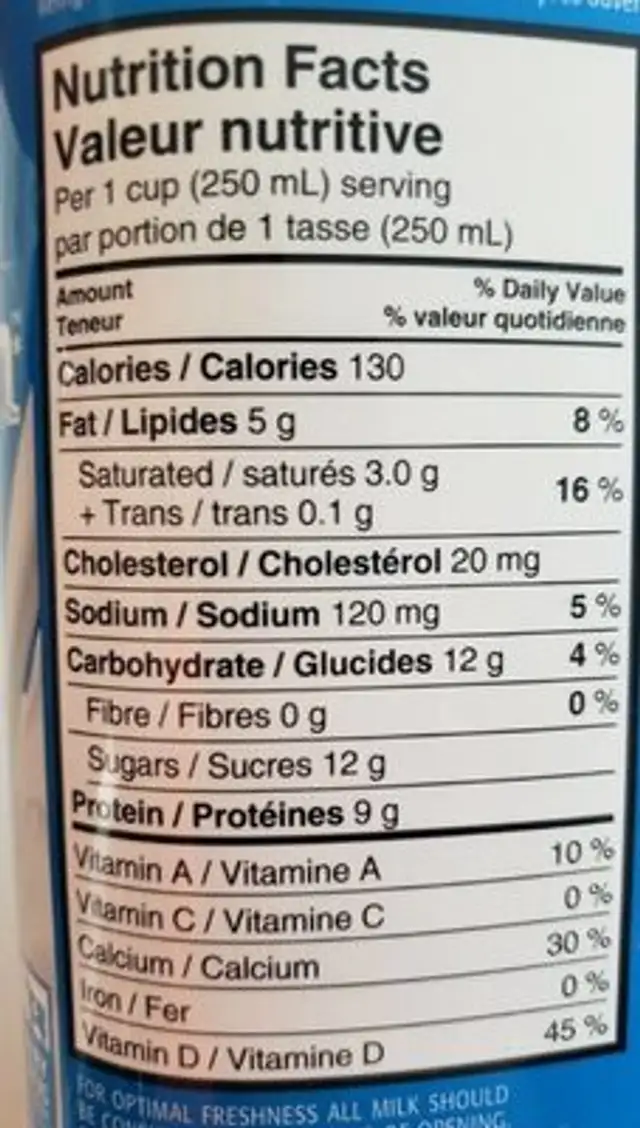 Beatrice EverFresh nutrition facts table
