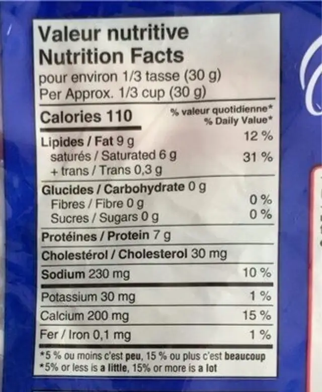 Cheddar Mozza - Très doux (Format familial) nutrition facts table
