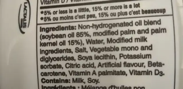 Parkay Margarine ingredients label
