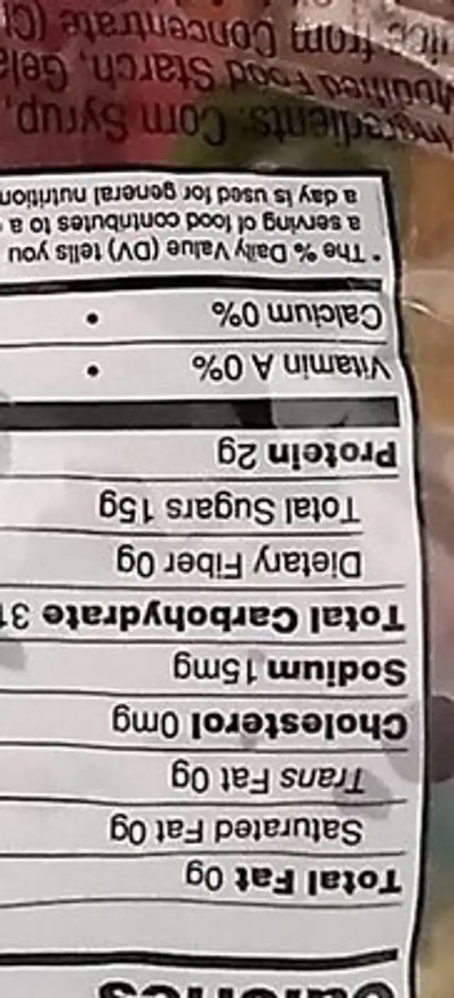Fruity gummy bears nutrition facts table