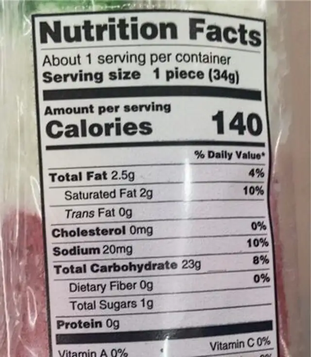 Coconut Candy nutrition facts table