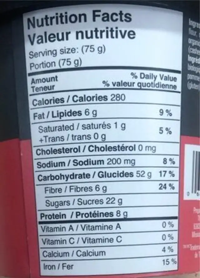 Gruau nutrition facts table