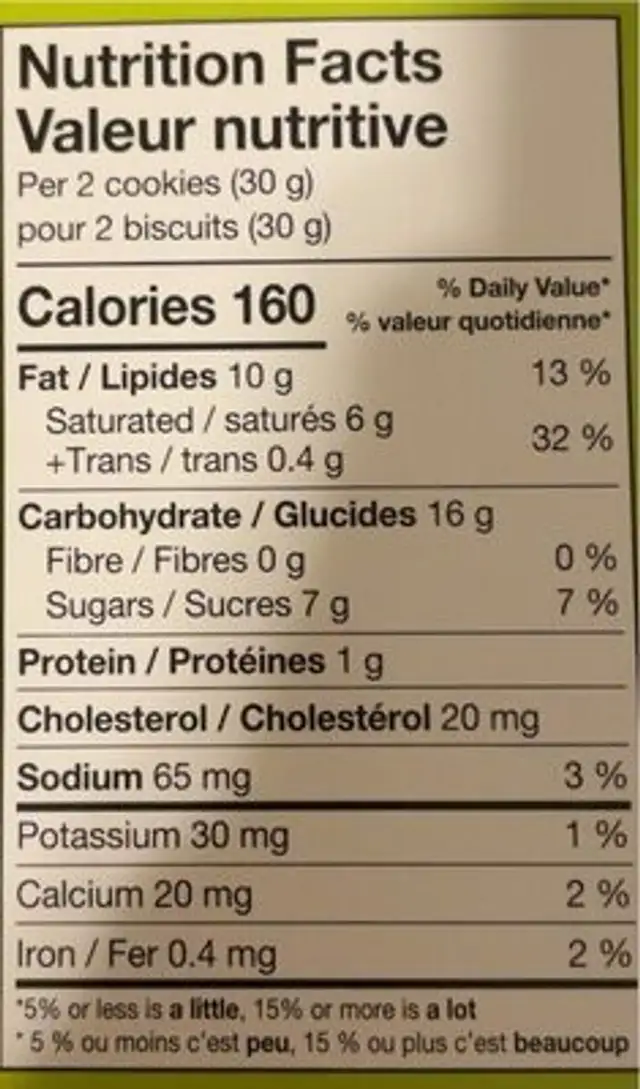 Shorts nutrition facts table