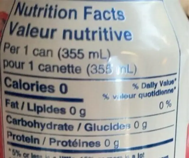 Cranberry Raspberry Sparkling water nutrition facts table