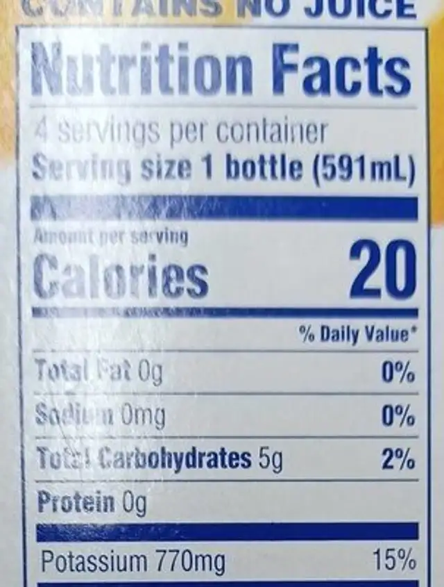 Active water nutrition facts table