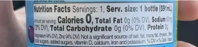 Acai Grape nutrition facts table