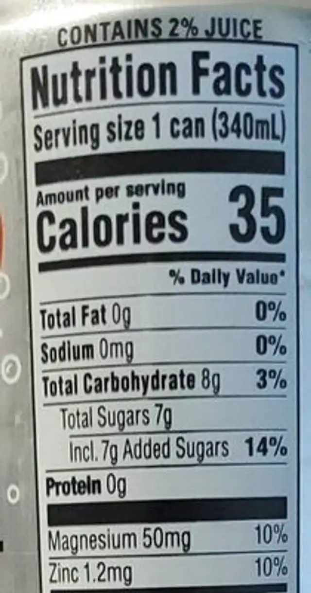 Splash nutrition facts table