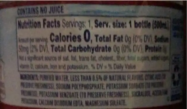 Fruity water wild berry flavor nutrition facts table
