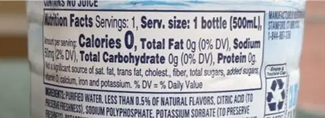 Fruity Water nutrition facts table