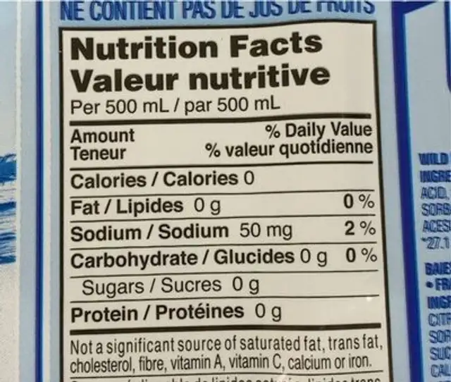 Splash nutrition facts table