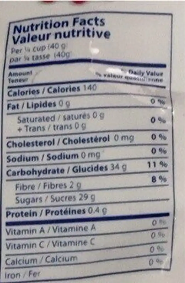 Sweetened Dried Cranberries nutrition facts table