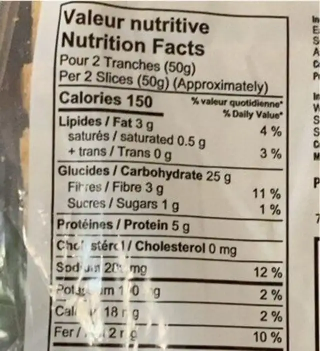 Bread nutrition facts table
