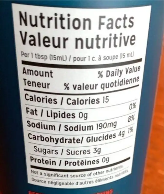 Ketchup nutrition facts table