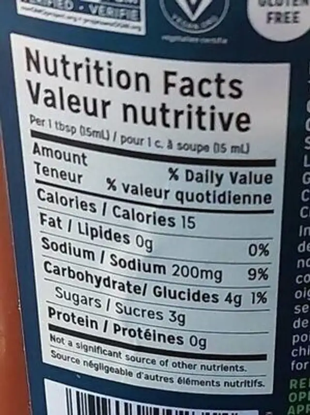Spicy Ketchup nutrition facts table
