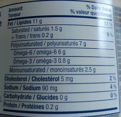 Mayonnaise nutrition facts table