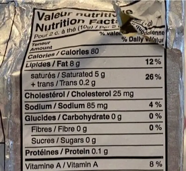 Butter cream nutrition facts table