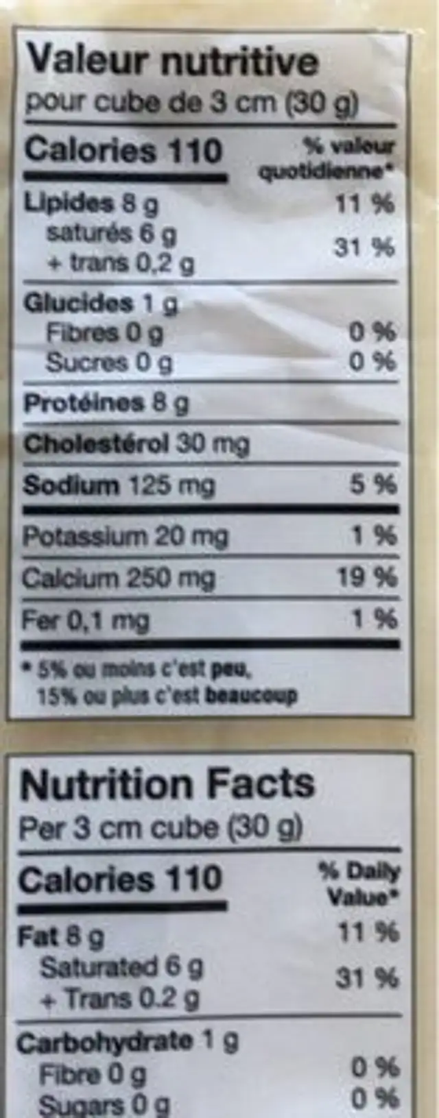 Right trou! nutrition facts table