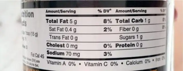 Black olive tapenade nutrition facts table