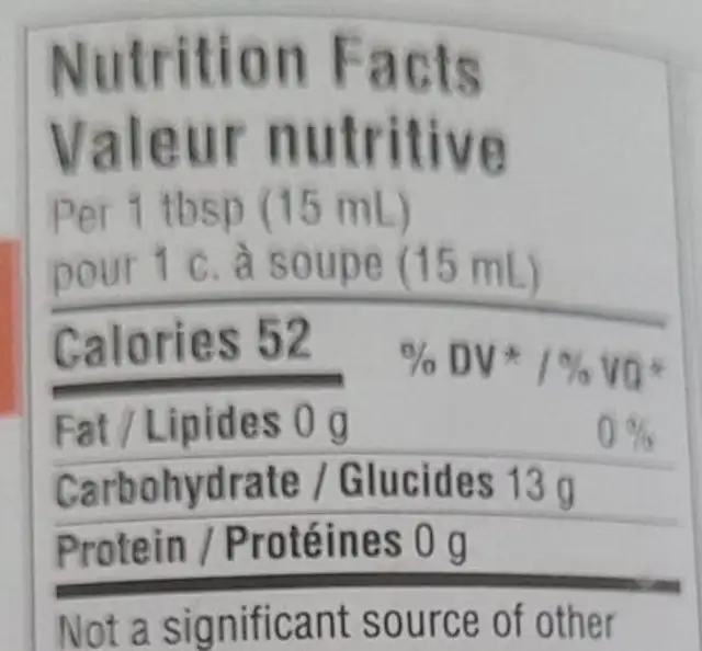 Apricot Jam nutrition facts table