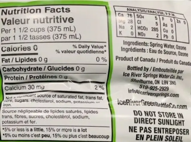 Spring water nutrition facts table