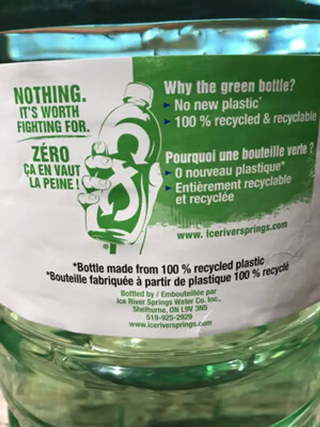 IceRiver Green nutrition facts table