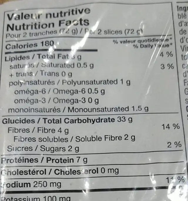 Pain Campagnolo nutrition facts table