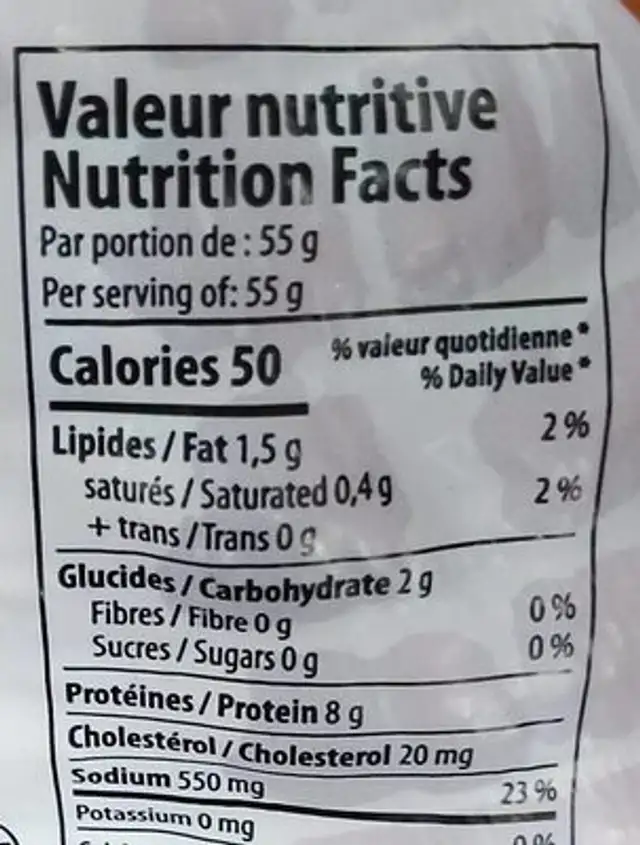 Jambon nutrition facts table