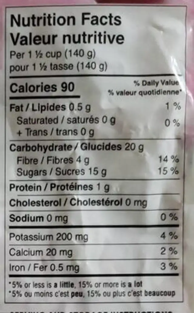 Cherry Berry burst nutrition facts table