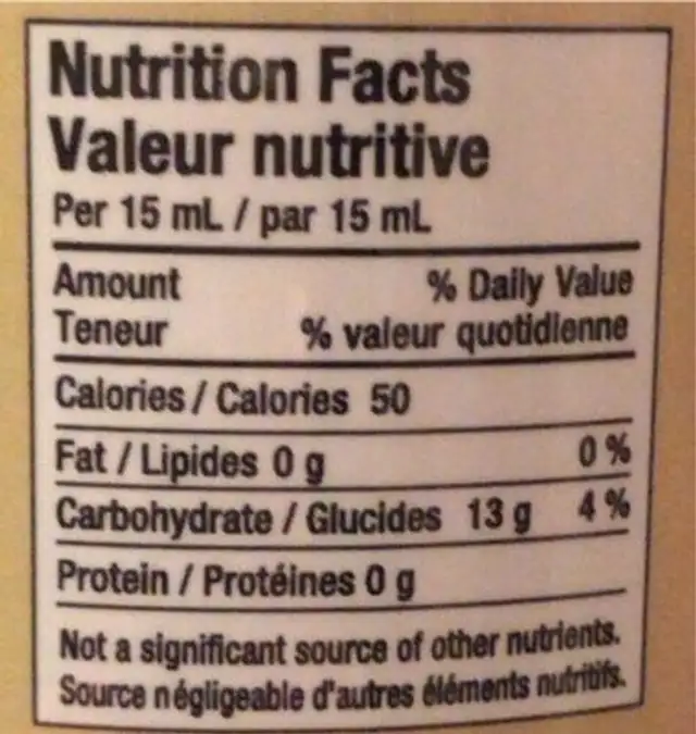 Pure Apricot Jam nutrition facts table