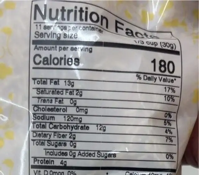 Surati Sev nutrition facts table