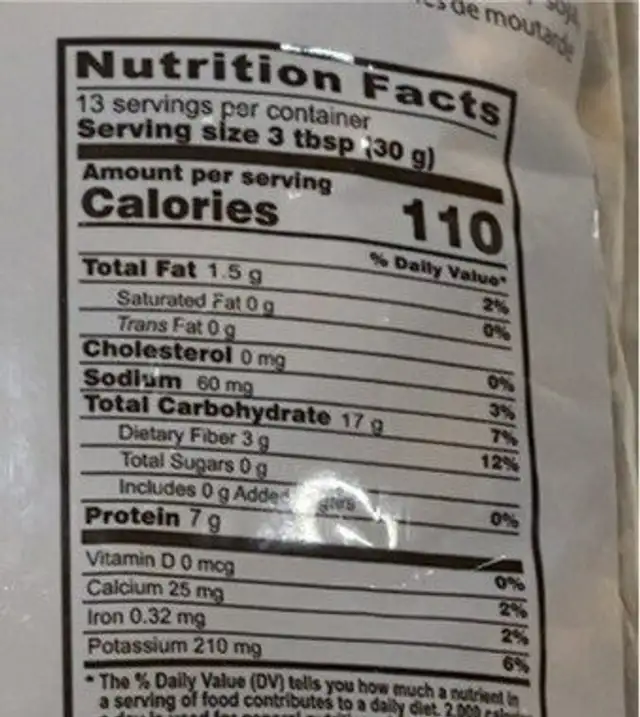 Roasted channa nutrition facts table