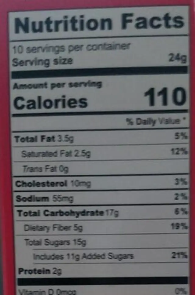 Masala chai nutrition facts table