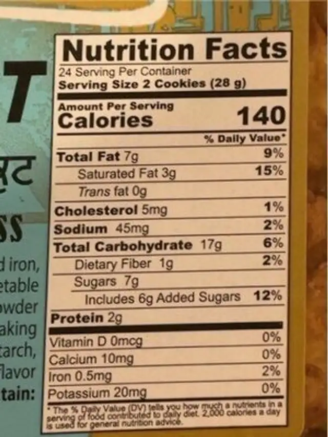 Coconut Punjabi Biscuits nutrition facts table