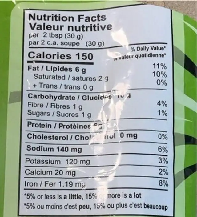 Moong Dal nutrition facts table