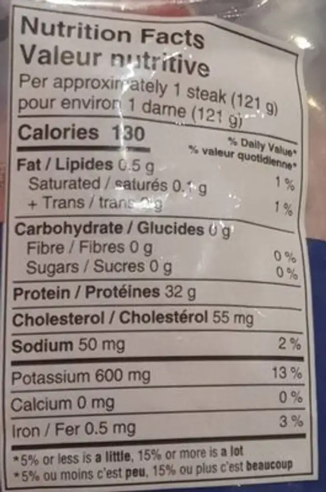 Tuna steaks nutrition facts table