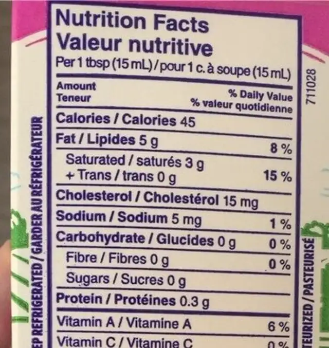 Whipping Cream 33% nutrition facts table